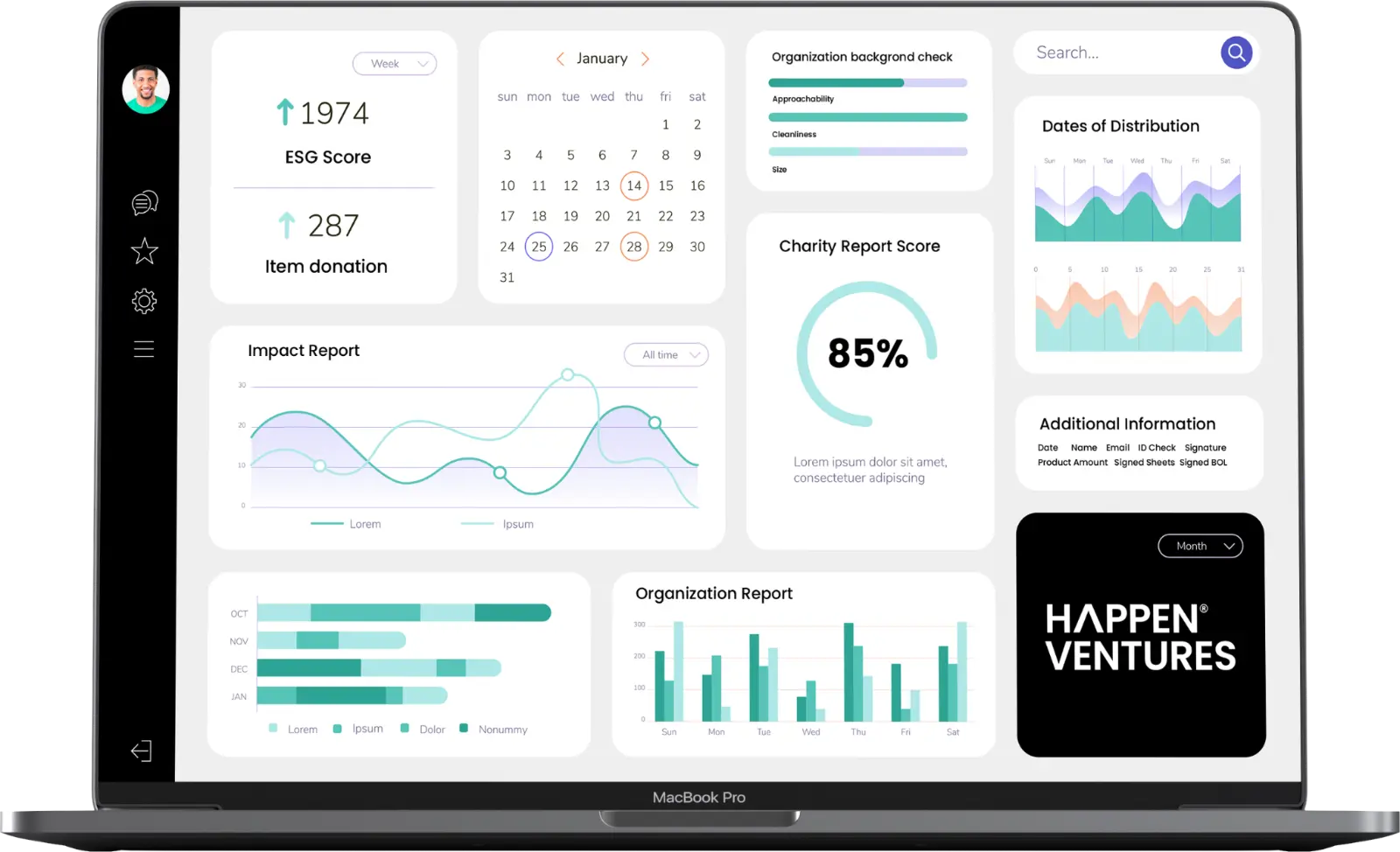 Impact Dashboard